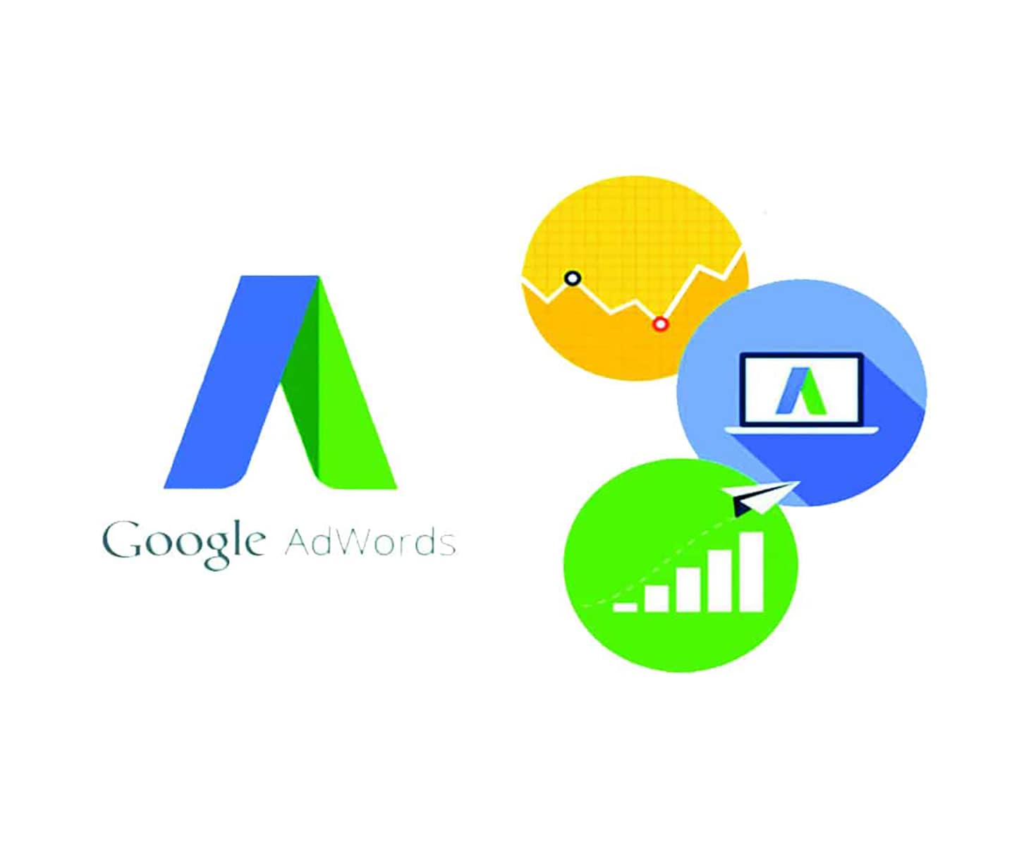 Tìm hiểu về Google Adwords từ Cơ bản đến Nâng cao